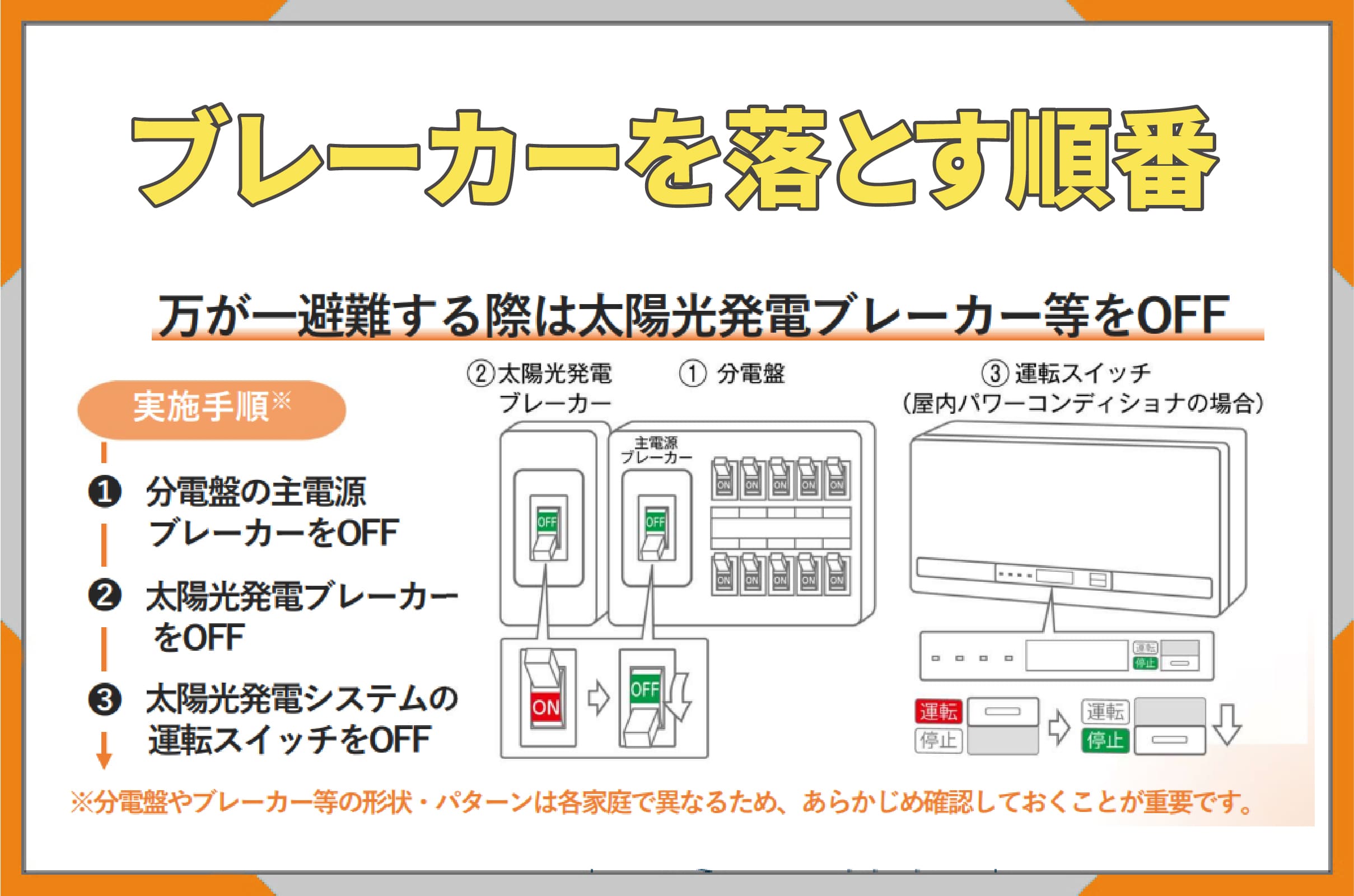 イラスト_ブレーカーを落とす順番