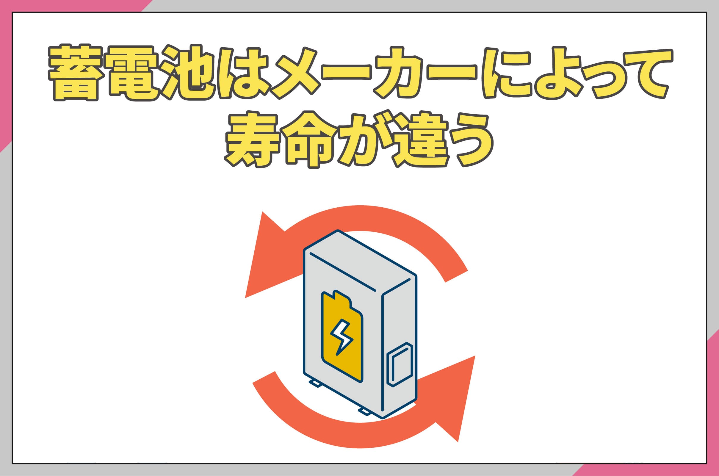 イラスト_蓄電池はメーカーによって寿命が違う