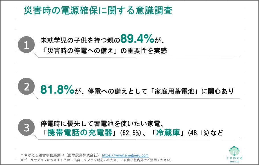 スクショ_エネがえる停電に対する調査報告