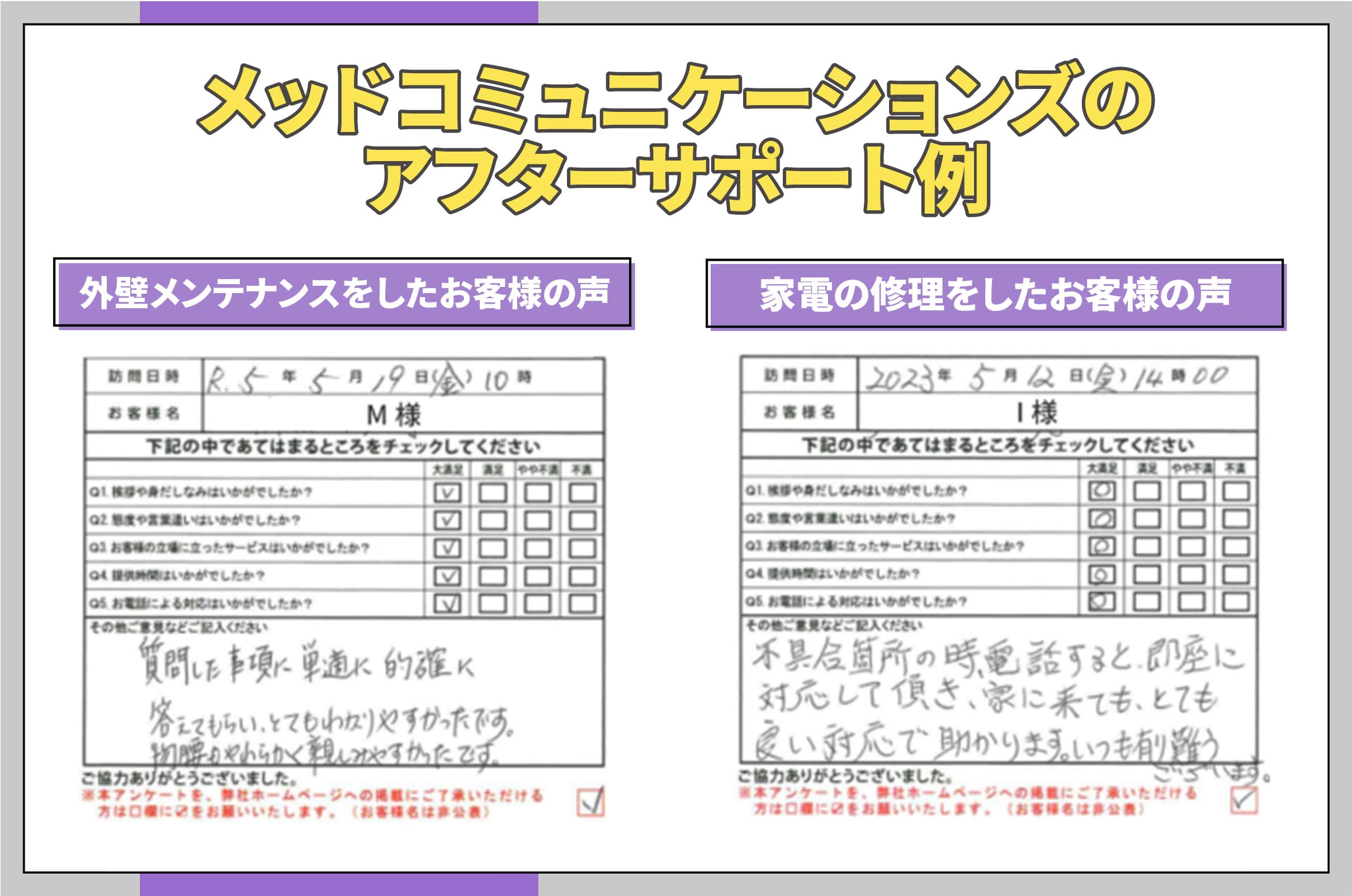 スクショ_メッドコミュニケーションズのアフターサポート例