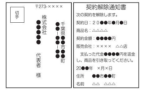 スクショ_千葉県のクーリングオフ資料